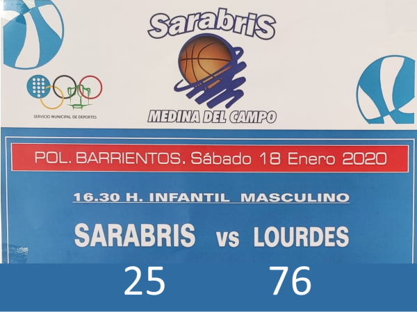 Sarabris - Lourdes